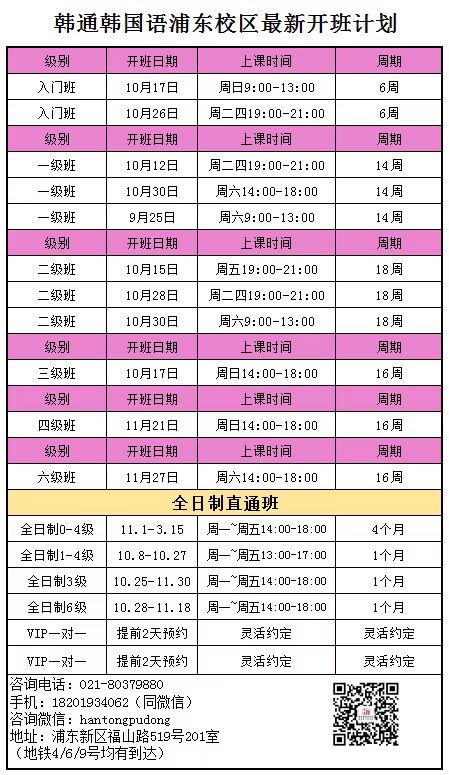 上海韩语培训:韩通浦东2021年10月开课(图1)